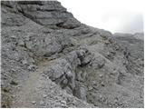 The Kot Valley - Rž